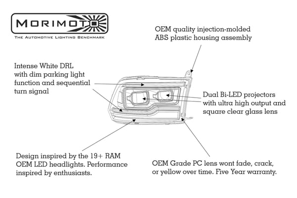 XB LED Heads: Dodge Ram (09-18) (Set / Black) – RetroShopLLC