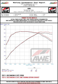 AWE Tuning 19-21 Porsche Macan 3.0T/2.9TT Touring Edition Cat-Back Exhaust w/ Diamond Black Tips