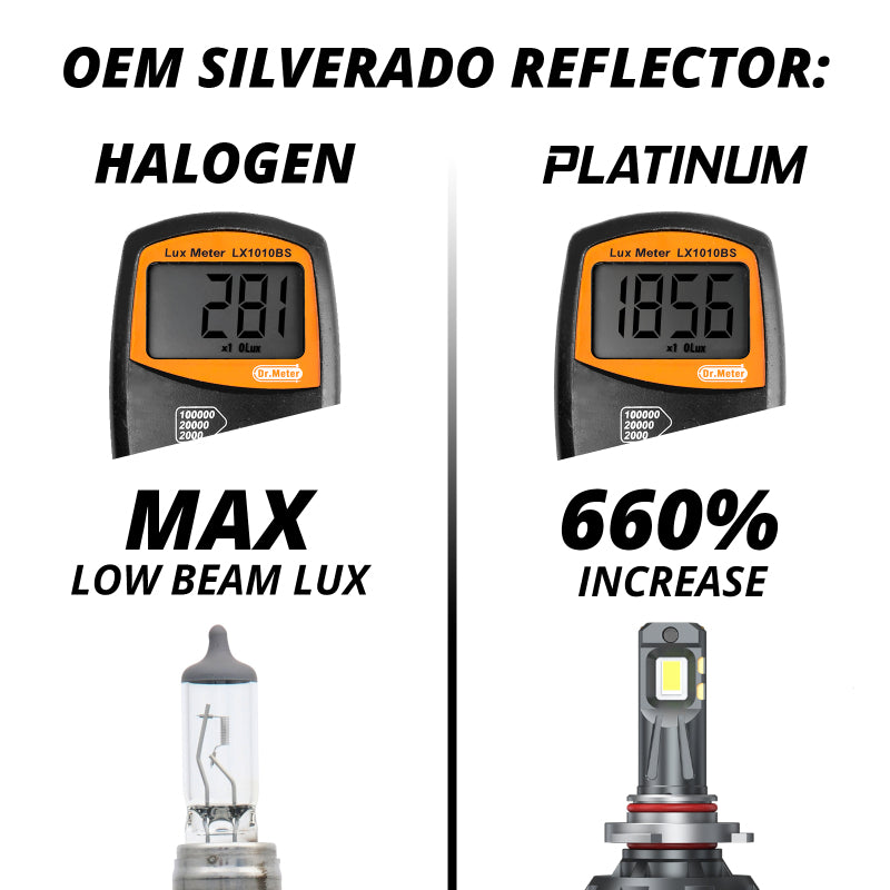 XKGlow H16 Platinum LED Bulb Kit