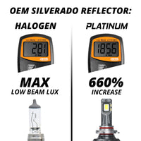 XKGlow D1S Platinum LED Bulb Kit