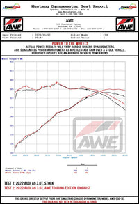 AWE Tuning Audi 2019-2023 C8 A6/A7 3.0T Touring Edition Cat-Back Exhaust- Turn Downs