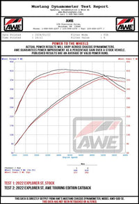 AWE Tuning 2020+ Ford Explorer ST Touring Edition Exhaust w/ Diamond Black Tips