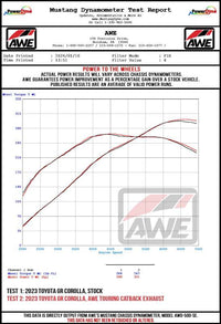 AWE Tuning 2023+ Toyota GR Corolla Touring Edition Exhaust - Diamond Black Tips