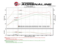 aFe Scorcher Module 16-17 BMW 340i/xi 9B58)