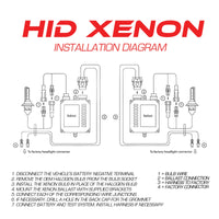Oracle H9 Xenon HID Bulb - 3000K