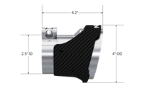 MBRP 18-22 Kia Stinger GT Bezel Kit Quad Tip CF