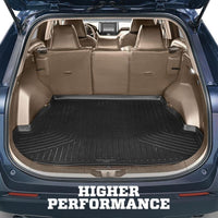Husky Liners 24-25 Mercedes-Benz GLC300 WeatherBeater Cargo Liner - Black