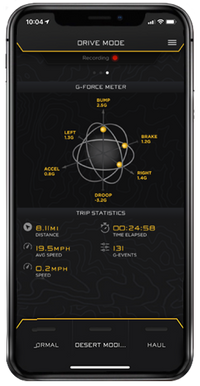 Icon 2024 Lexus GX550 2.5 Series Coilover Kit w/Remote Reservoir CDEV