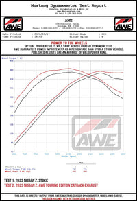 AWE Tuning 2023 Nissan Z RZ34 RWD Touring Edition Cat-Back Exhaust System w/ Chrome Silver Tips