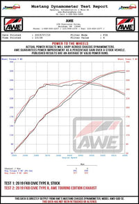 AWE 17-21 Honda Civic Type R Touring Edition Triple Vapor Blue Exhaust