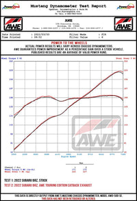 AWE Tuning Subaru BRZ/ Toyota GR86/ Toyota 86 Touring Edition Cat-Back Exhaust- Chrome Silver Tips
