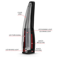 ANZO 2007-2014 Chevrolet Tahoe Led Taillights Red/Clear