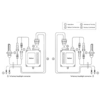 Oracle 9005 35W Canbus Xenon HID Kit - 6000K