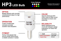 194 LED Bulb HP3 LED Amber Set of 12 Diode Dynamics