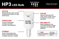 194 LED Bulb HP3 LED Red Set of 12 Diode Dynamics