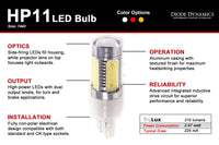 7443 LED Bulb HP11 LED Cool White Single Diode Dynamics