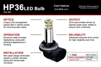 881 HP36 LED Cool White Pair Diode Dynamics