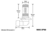 9005 XP80 LED Cool White Pair Diode Dynamics