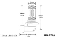 H10 XP80 LED Cool White Pair Diode Dynamics