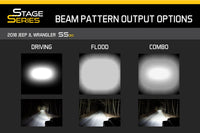 18 Inch LED Light Bar  Single Row Straight Clear Driving Each Stage Series Diode Dynamics