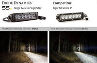 6 Inch LED Light Bar Single Row Straight SS6 White Wide Light Bar Single Diode Dynamics