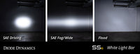 6 Inch LED Light Bar Single Row Straight SS6 White Wide Light Bar Single Diode Dynamics