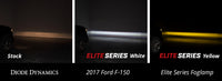 Elite Foglamp Type F2 Yellow Pair Diode Dynamics