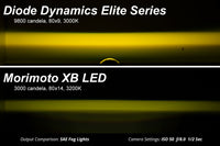 Elite Foglamp Type F2 Yellow Pair Diode Dynamics
