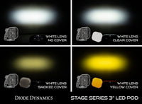 SS3 LED Pod Cover Round Yellow