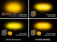 SS3 LED Pod Cover Round Yellow