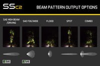 Stage Series 2 Inch LED Pod, Sport Yellow Flood Standard ABL Each
