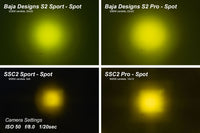 Stage Series 2 Inch LED Pod, Pro Yellow Combo Standard ABL Each