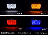 Stage Series 2 Inch LED Pod, Sport White Fog Flush ABL Each