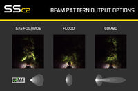 Stage Series 2 Inch LED Pod, Sport Yellow Flood Flush ABL Each
