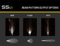 Stage Series C1 LED Pod Pro White Flood Standard ABL Each Diode Dynamics