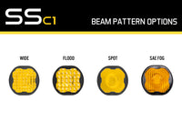 Stage Series C1 Lens SAE Fog Yellow Diode Dynamics