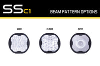 Stage Series C1 Lens Flood Clear Diode Dynamics