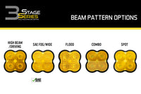 SS3 Lens PC Combo Yellow