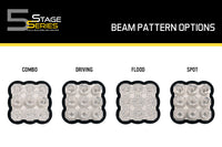 SS5 Lens Clear Spot Diode Dynamics