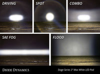 SS3 Max ABL White Driving Standard Pair Diode Dynamics