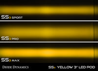 SS3 Max ABL Yellow SAE Fog Standard Single Diode Dynamics