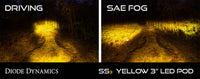 SS3 Pro ABL Yellow Flood Flush Pair Diode Dynamics