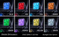 SS5 Pro Universal CrossLink 4-Pod Lightbar Yellow Combo Diode Dynamics