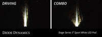 Stage Series Bumper Bracket Kit for 2018-Present Jeep JL Wrangler Diode Dynamics